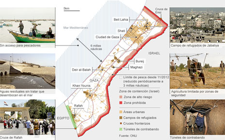 Preguntas Para Entender Por Qu Pelean Israel Es Y Palestinos