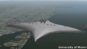 El avión estrella de velocidad supersónica