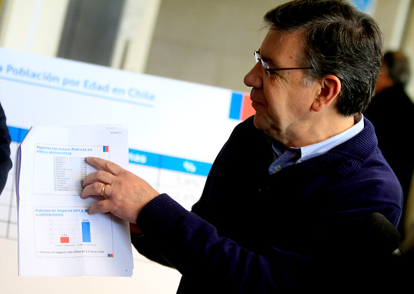 Cepal termina colaboración con el gobierno para elaborar la encuesta Casen tras escándalo por cifras de pobreza