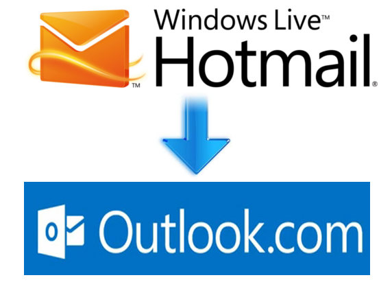 Microsoft se prepara para traslado de cuentas de Hotmail a Outlook.com
