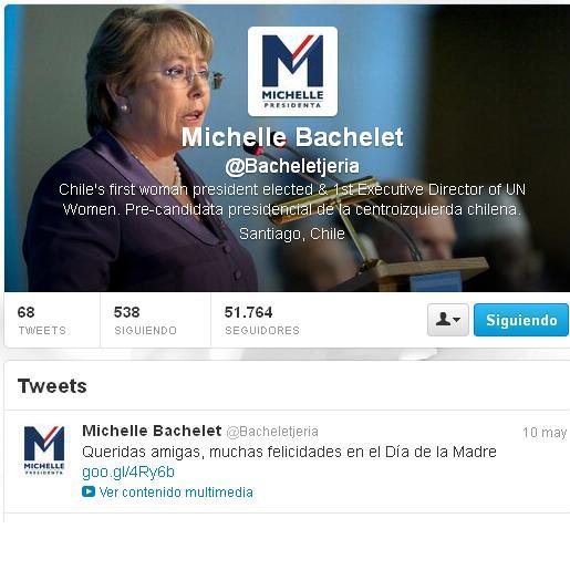 Bachelet, Longueira y Allamand lideran cobertura mediática y menciones en Twitter en mayo
