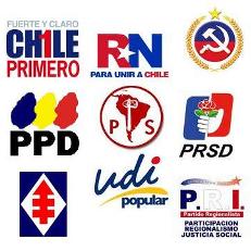 Chile empeora en índice internacional sobre corrupción y descrédito de la política