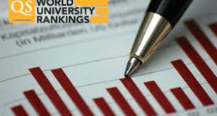 Ránking QS: las mejores universidades en Santiago