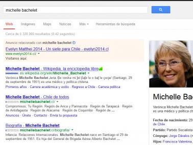 Denuncian que Matthei compró anuncio en Google para salir primera al momento de buscar Bachelet