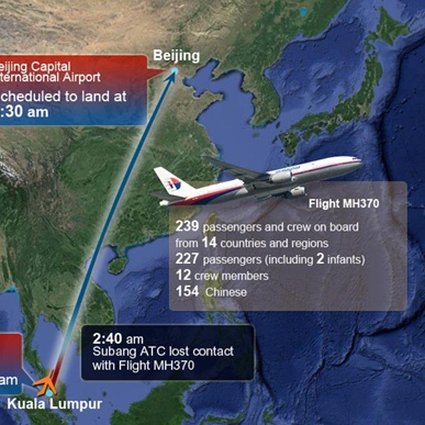 Extienden la zona de búsqueda del avión de Malaysia Airlines