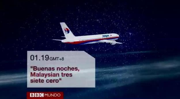 Animación: así fue la desaparición y la búsqueda del MH370
