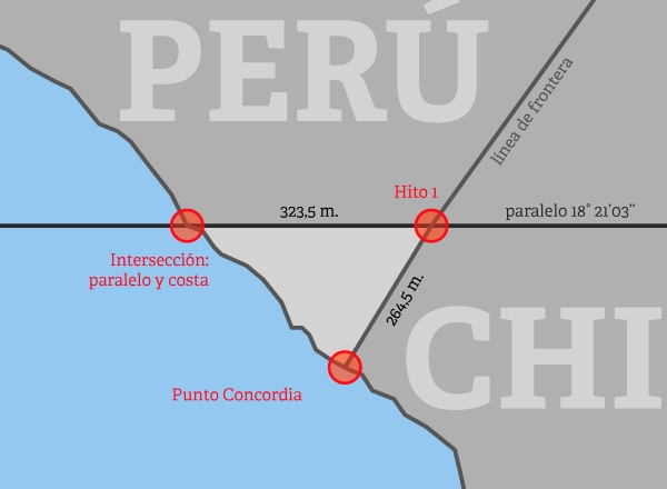 Canciller peruano acusa a Chile de colocar minas en triángulo terrestre
