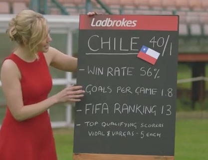 Famosa analista de cifras británica prevé que Chile ganará el Mundial 2014