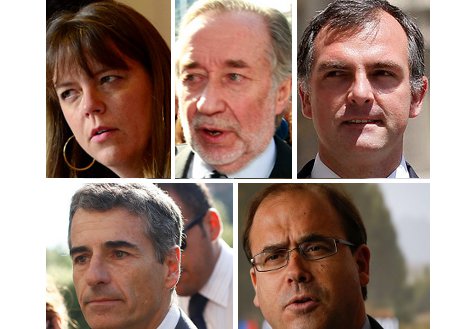 Demoledor: más del 80 por ciento no cree  versiones públicas de Ena, Jovino, Undurraga, Velasco y Silva sobre Caso Penta