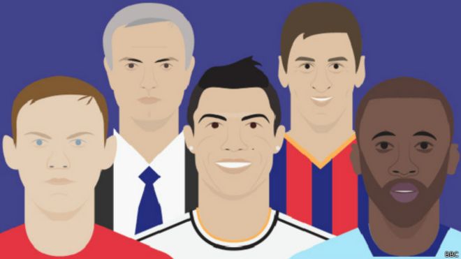 El editorial de la BBC: «Un juego sobre desigualdad»