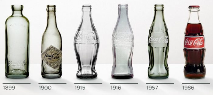Video: La botella más famosa del mundo cumple 100 años
