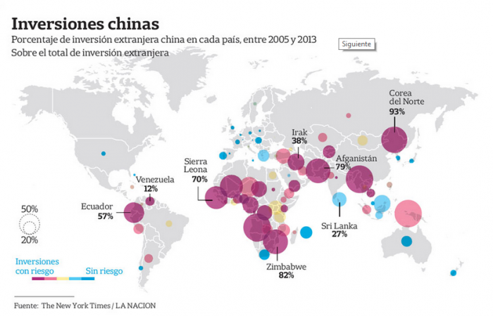 El mapa de la inversión de China en el extranjero y su «deuda» con Chile