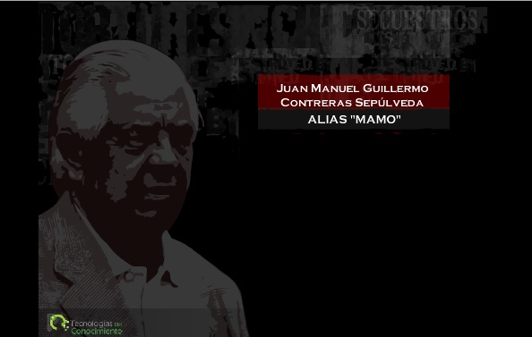 [Animación] El megaprontuario que se llevó a la tumba el «Mamo Contreras»