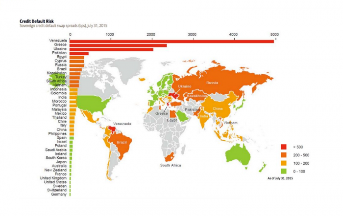 El mapa que muestra dónde está Chile entre los países con mayor riesgo de default
