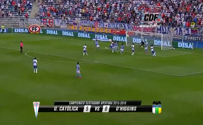 Video: Los goles de la sexta fecha del Campeonato de Apertura
