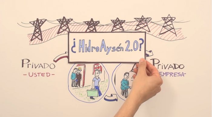 [Video] ¿Qué significa la Ley de Transmisión Eléctrica?