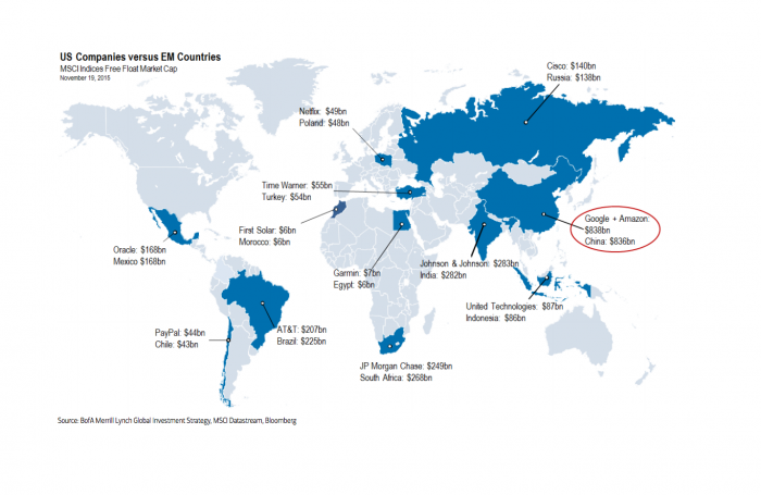 El mundo es un pañuelo al lado de Wall Street: así se ve la bolsa chilena frente a compañías norteamericanas