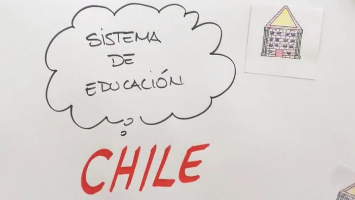 [Video] ¿Cómo nacen las Universidades Estatales chilenas?