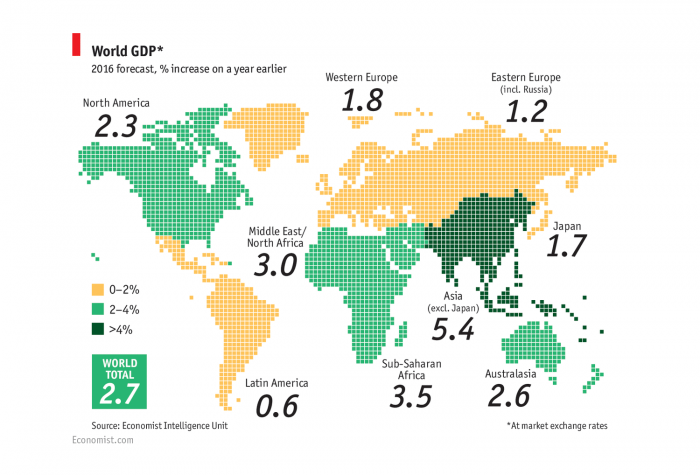 Latinoamérica volverá a ser la de peor desempeño económico del mundo en 2016 según The Economist