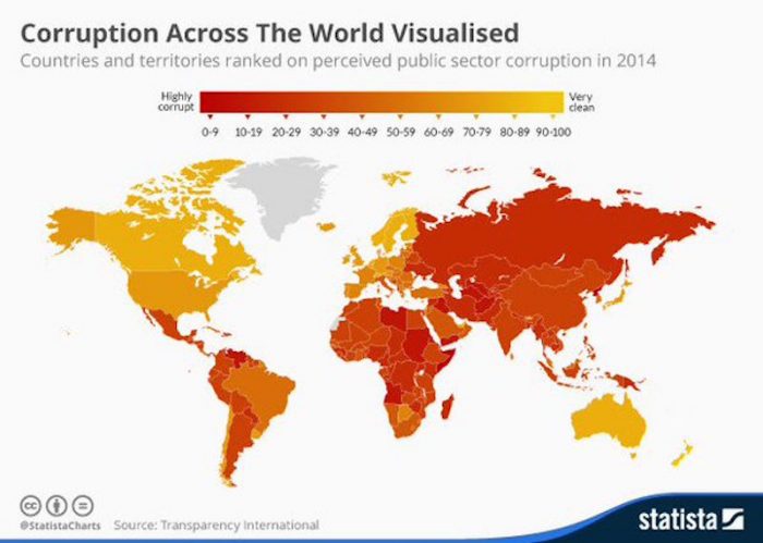 El lugar de Chile en el mapa de la corrupción mundial