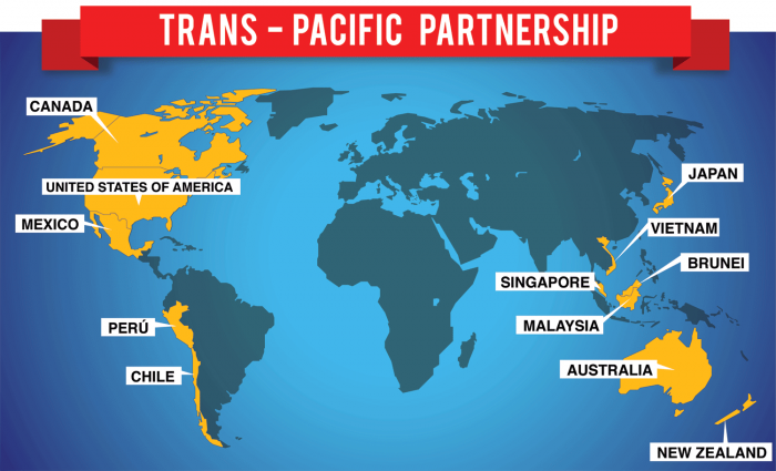 [Video] Qué es el TPP, los riesgos y consecuencias