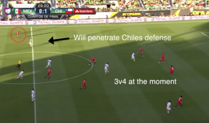 [VIDEO] El carrerón de Edson Puch que evitó el empate de México ante el 7-0 de Chile en Copa América