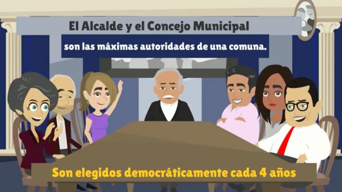 [VIDEO] Asociación de Municipalidades explica las funciones de los Alcaldes y Concejales