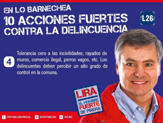 Daniel Matamala y tuiteros se van en picada contra candidato a concejal por Lo Barnechea