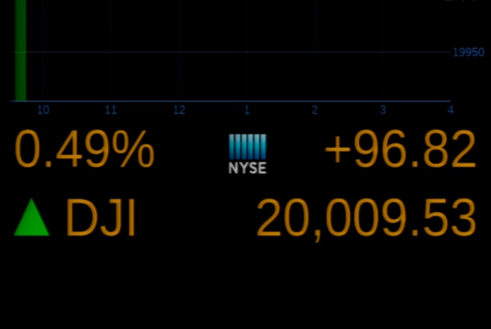 El Dow Jones toca por primera vez los 20.000 puntos ante «efecto Trump»