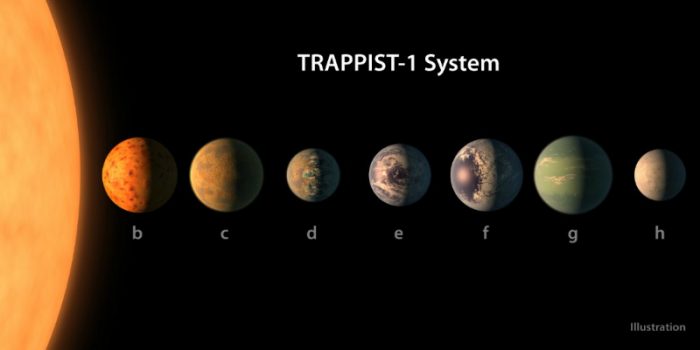 NASA anuncia descubrimiento de siete planetas similares a la Tierra con ayuda de telescopio ubicado en Chile