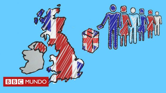 [VIDEO] Lo que necesitas saber sobre el sistema de votación británico en las elecciones que definirán el futuro del Brexit