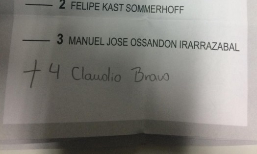 Todos amamos a Claudio Bravo