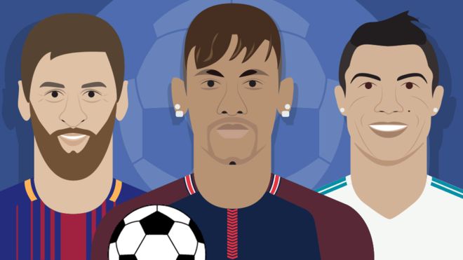 ¿Cuántos años te demorarías en ganar lo mismo que Neymar, Messi o Cristiano Ronaldo?