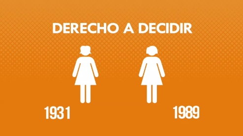 [VIDEO] «Chile ya decidió» el nuevo video de ONG Miles en apoyo a aprobación de Ley de aborto en tres causales