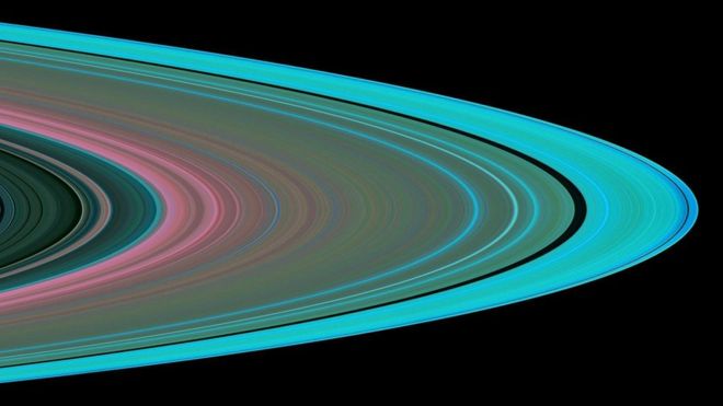 La fascinante explicación sobre cómo mantienen su forma los anillos de Saturno que proporcionó la sonda Cassini