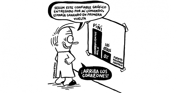 La caricatura de Malaimagen que ironiza con las proyecciones que ubicaban a Sebastián Piñera con más del 40% de las preferencias