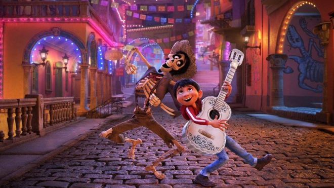Cómo es «Coco», la película de Disney que se convirtió en la más taquillera de la historia de México