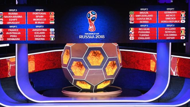 Sorteo Mundial Rusia 2018: las selecciones favorecidas, las perjudicadas, el grupo de la «muerte» y las predicciones de BBC Mundo
