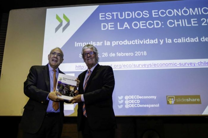 Informe de la OCDE  sobre Chile vuelve a lo mismo: para llegar al desarrollo hay que mejorar la educación, la productividad laboral y reducir la desigualdad