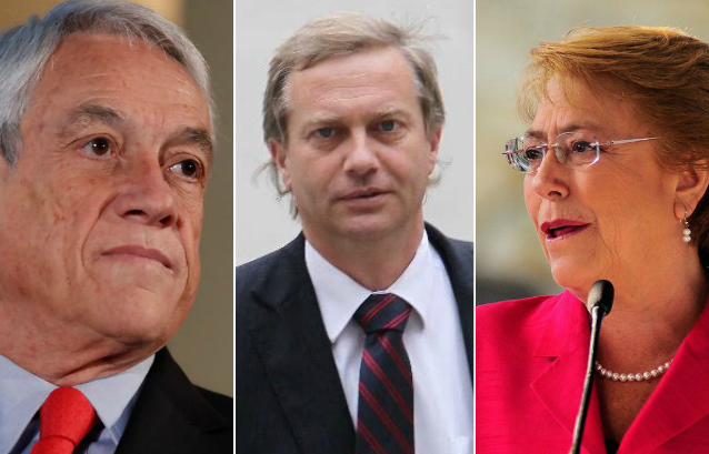 Piñera, Bachelet y Kast: los actores políticos más populares en redes sociales durante marzo