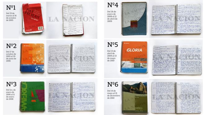 Los populares cuadernos Gloria que destaparon una red de corrupción en la era de los Kirchner en Argentina