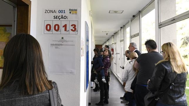Segunda vuelta en Brasil: Bolsonaro vence a Haddad por casi veinte puntos entre los votantes en Madrid