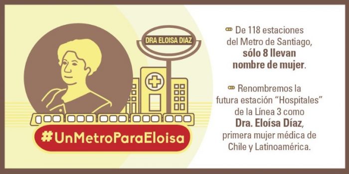 ¿La estación de metro Hospitales debiera renombrarse como Dra. Eloísa Díaz?