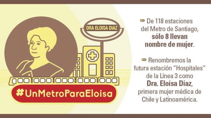 Metro no descarta opción de renombrar «Hospitales» en honor a la doctora Eloísa Díaz