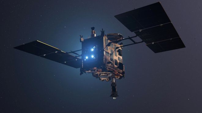 Hayabusa 2: la sonda japonesa aterriza con éxito sobre el asteroide Ryugu