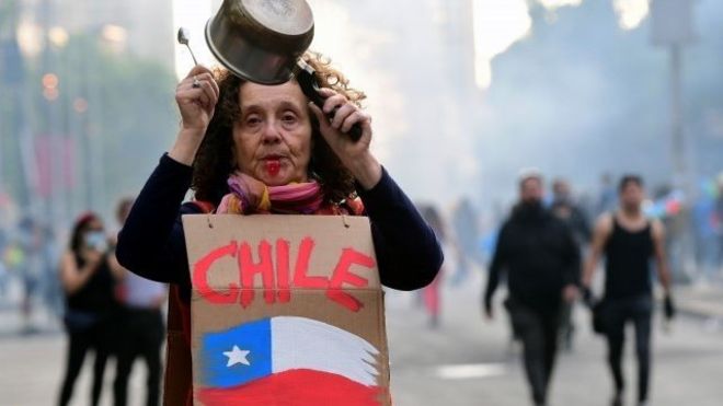 Chile, un país abusado
