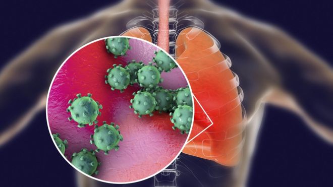 Coronavirus: los nuevos detalles que revela el estudio «más completo» publicado por China desde que comenzó el brote
