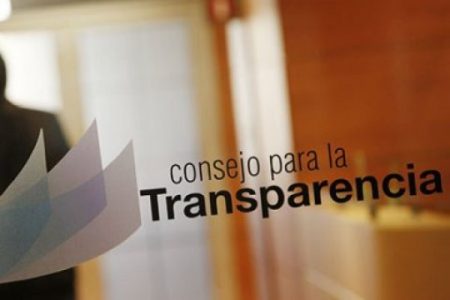 Consejo para la Transparencia, sin dependencia