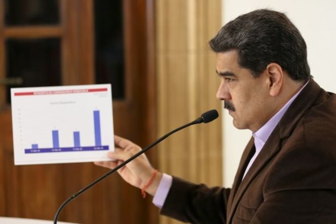 Coronavirus en Venezuela: El FMI niega a Maduro los US$5.000 millones que pidió al organismo al que durante años acusó de estar al servicio del «imperialismo»