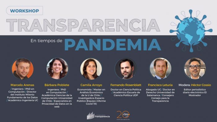 [EN VIVO] Workshop CPLT: «Transparencia en tiempos de pandemia»